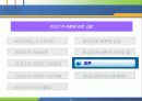 비고츠키의 인지발달이론 33페이지