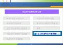 비고츠키의 인지발달이론 35페이지