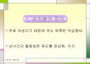 직장 내 성차별 및 성문제에 대한 실태와 해결방안  (여러 직업을 예시로 듦) 5페이지