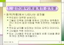 직장 내 성차별 및 성문제에 대한 실태와 해결방안  (여러 직업을 예시로 듦) 14페이지
