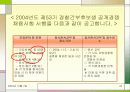 직장 내 성차별 및 성문제에 대한 실태와 해결방안  (여러 직업을 예시로 듦) 24페이지