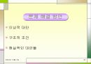 직장 내 성차별 및 성문제에 대한 실태와 해결방안  (여러 직업을 예시로 듦) 33페이지