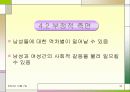 직장 내 성차별 및 성문제에 대한 실태와 해결방안  (여러 직업을 예시로 듦) 42페이지