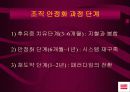 조선 호텔 구조조정 20페이지