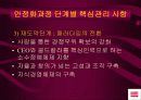 조선 호텔 구조조정 23페이지
