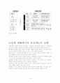 LG전자의  금전적 보상과 비금전적 보상에 따른 보상제도 18페이지