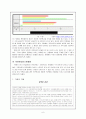 국민연금의 문제점과 해결방안 6페이지
