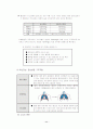 [간호학]호흡기계의 구조와 기능 11페이지