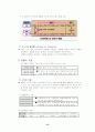 [간호학]호흡기계의 구조와 기능 13페이지