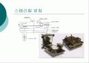 교량의 받침조건 7페이지