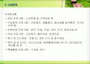 실버타운 사업계획서(A 자료) 10페이지