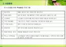 실버타운 사업계획서(A 자료) 11페이지