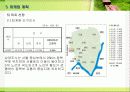 실버타운 사업계획서(A 자료) 19페이지