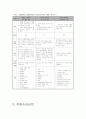 수퍼비전 8페이지