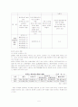 이주노동자에 대하여... 5페이지