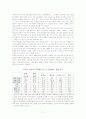 이주노동자에 대하여... 11페이지