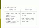전자상거래에서의 인터넷 쇼핑몰 6페이지