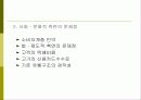 전자상거래에서의 인터넷 쇼핑몰 23페이지