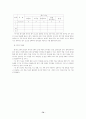 초등체육의 중요성 72페이지
