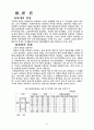 관광의 중요성 14페이지