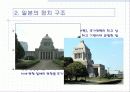 일본의 정치와 외교 11페이지