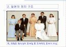 일본의 정치와 외교 13페이지