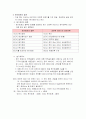 배선설비 11페이지