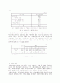 2005하반기 및 2006년 경제전망 11페이지