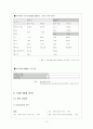 마케팅 조사 분석을 통해 알아본 롯데 시네마 성공 전략 도출 13페이지