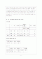 마케팅 조사 분석을 통해 알아본 롯데 시네마 성공 전략 도출 37페이지