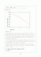 마케팅 조사 분석을 통해 알아본 롯데 시네마 성공 전략 도출 38페이지
