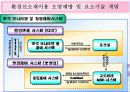 (수질오염) 한강의 수질 상태와 문제점 및 해결방안 모색 (고급 프레젠테이션) 9페이지