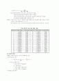 흙의 비중 시험 토질역학 4페이지