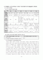 독일 경찰제도와 독일 사회 27페이지