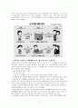 난자매매의 문제점과 개선책 ★A+레포트★ 2페이지