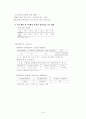 지하 생태주차장 조성 및 태양광 발전 활용 제안 16페이지