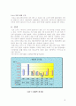 진로소주의 일본지출 성공사례 18페이지