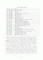 조선을 기획한 정도전 5페이지