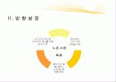 시장 축제 기획서 4페이지
