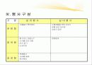 시장 축제 기획서 6페이지