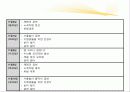 시장 축제 기획서 8페이지