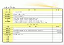 시장 축제 기획서 19페이지
