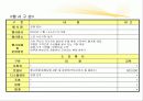 시장 축제 기획서 24페이지