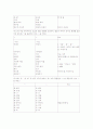 표준어 사정 원칙 5페이지