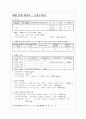 배합설계 2페이지