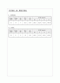 배합설계 5페이지