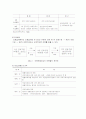 MEDICAID(저소득층 의료보험제도) 5페이지