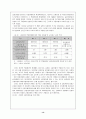고용보험제도의 개념과  발전방향 14페이지