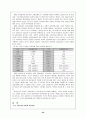 고용보험제도의 개념과  발전방향 24페이지