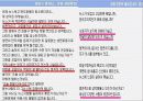 뉴스언어 8페이지